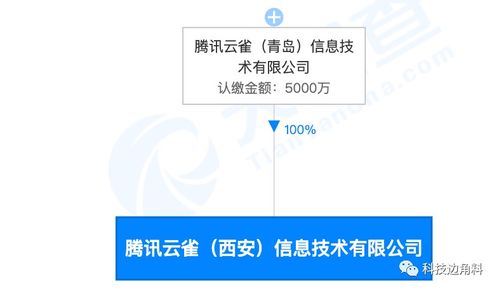 騰訊在西安成立云雀信息信術公司，加碼信息系統集成服務